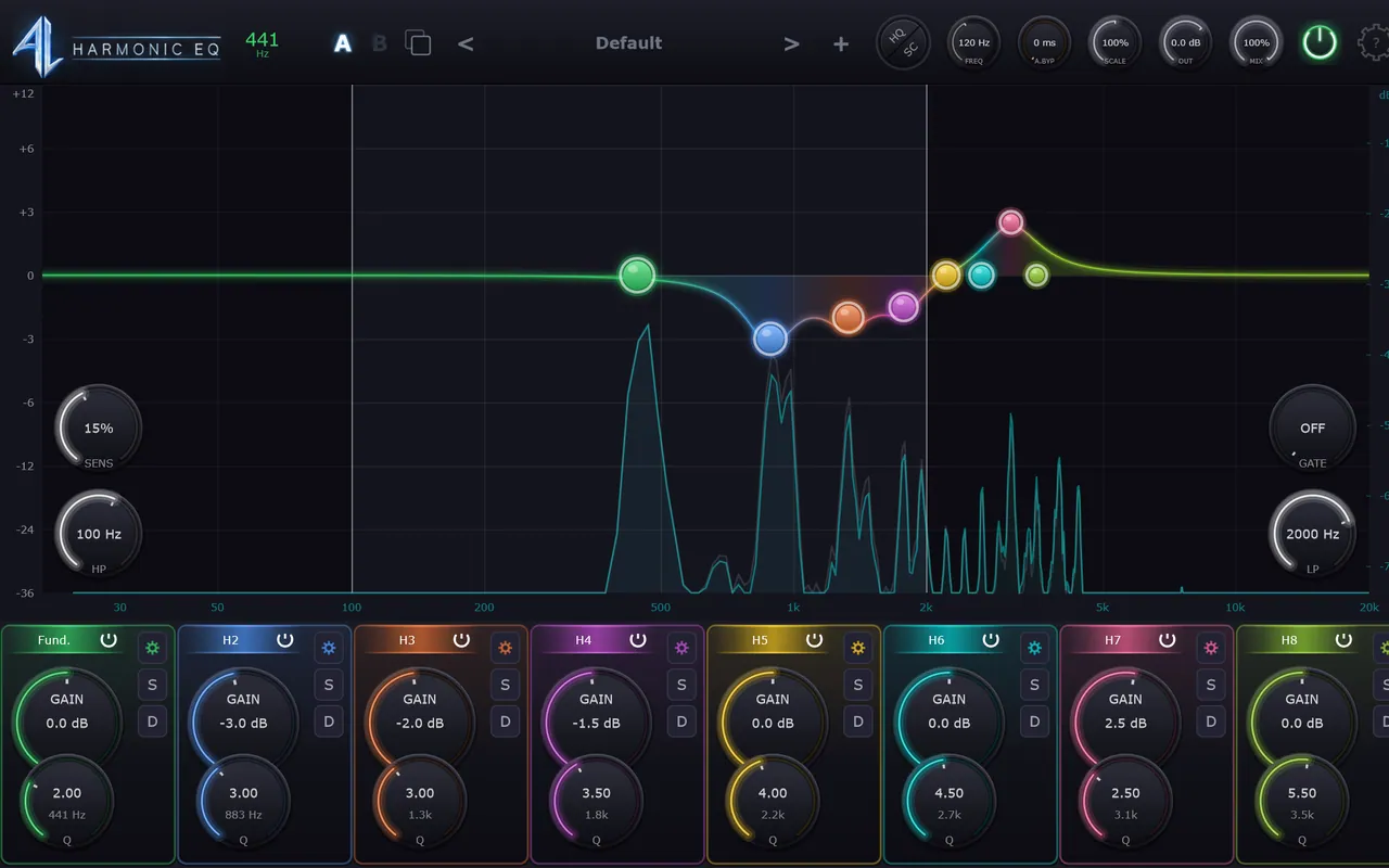 Aeons Light EQ by Aeons Light