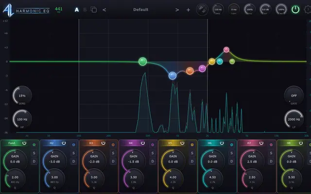 Aeons Light EQ by Aeons Light