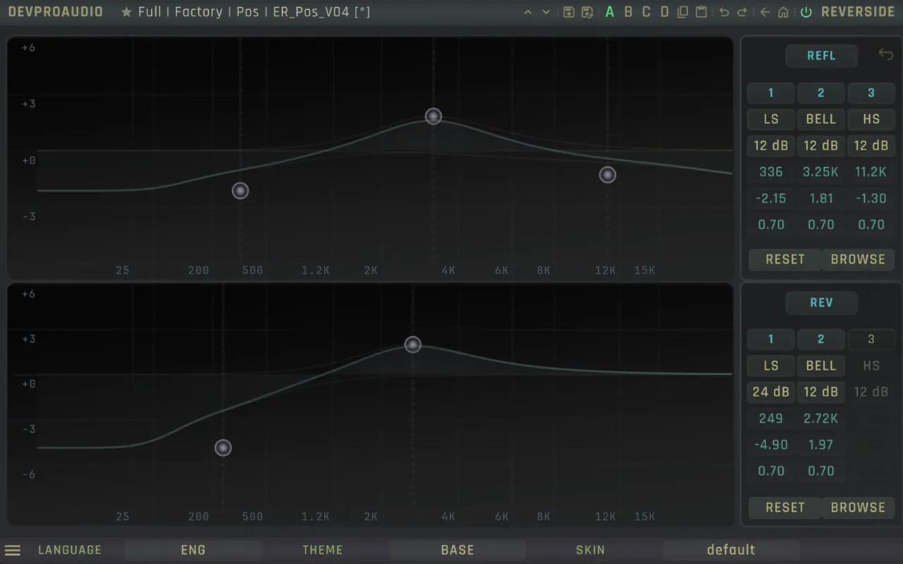 REVERSIDE by DEVPROAUDIO