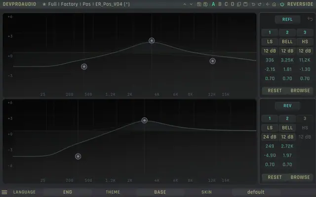 REVERSIDE by DEVPROAUDIO
