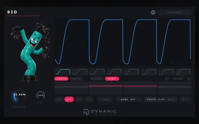 SID by Dynamic Instruments