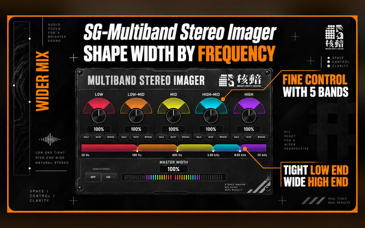 SG-Multiband Stereo Imager by Gaikokan YUKI