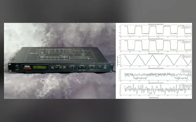 Synth81Z FM by Jun Murakami