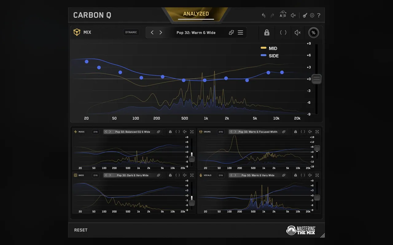 Carbon Q by Mastering The Mix
