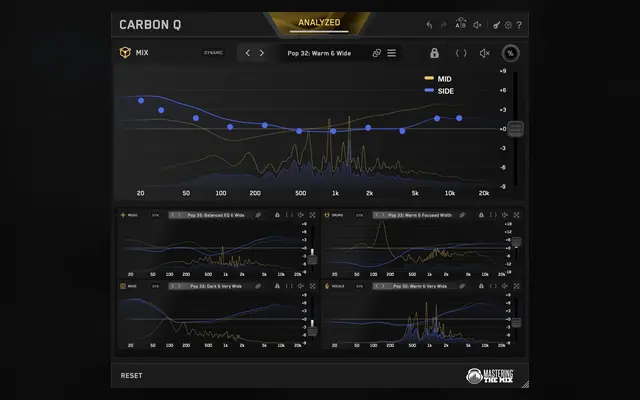 Carbon Q by Mastering The Mix