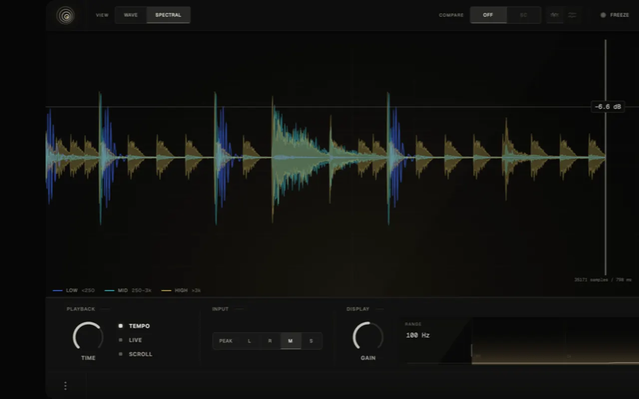 NopeScope by NopeAudio