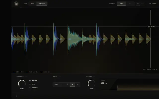 NopeScope by NopeAudio