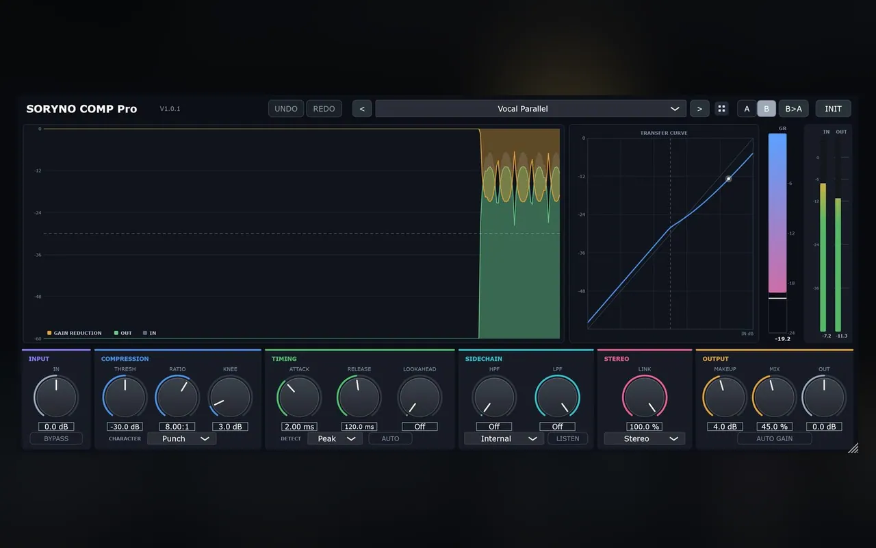 SORYNO plugin suite by Pinzu