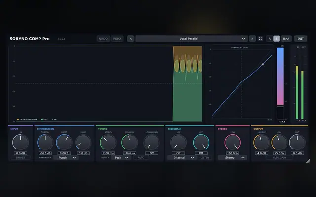 SORYNO plugin suite by Pinzu