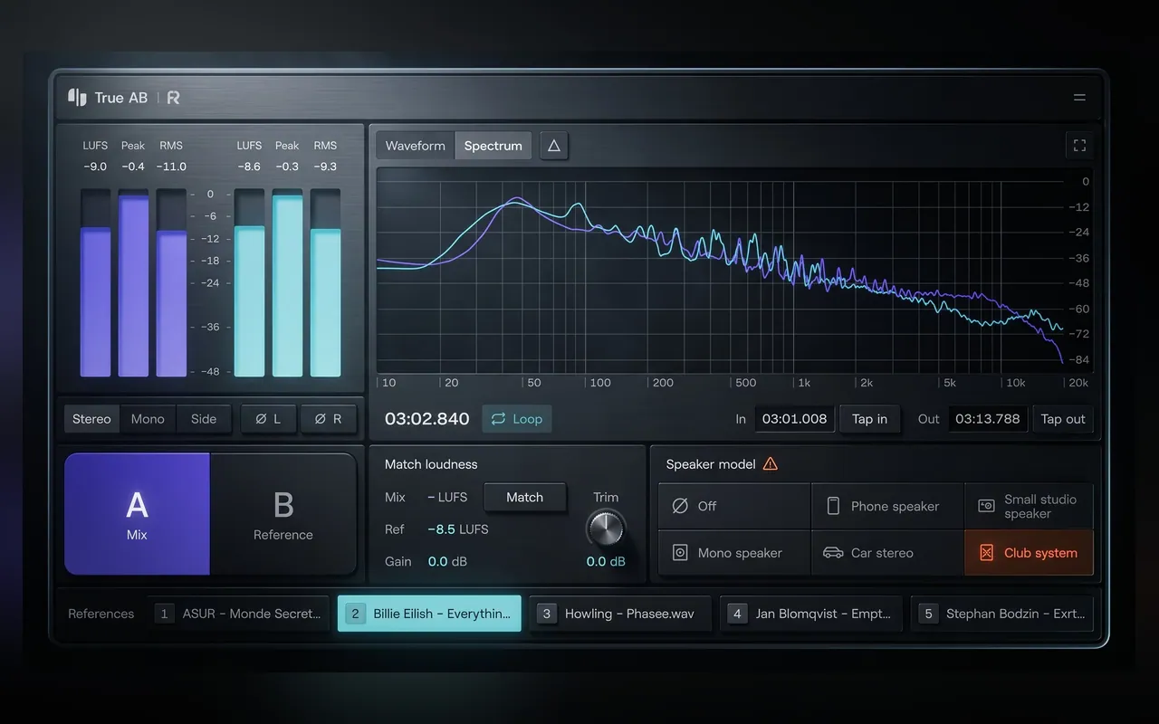 True AB Referencing by Rapid Flow