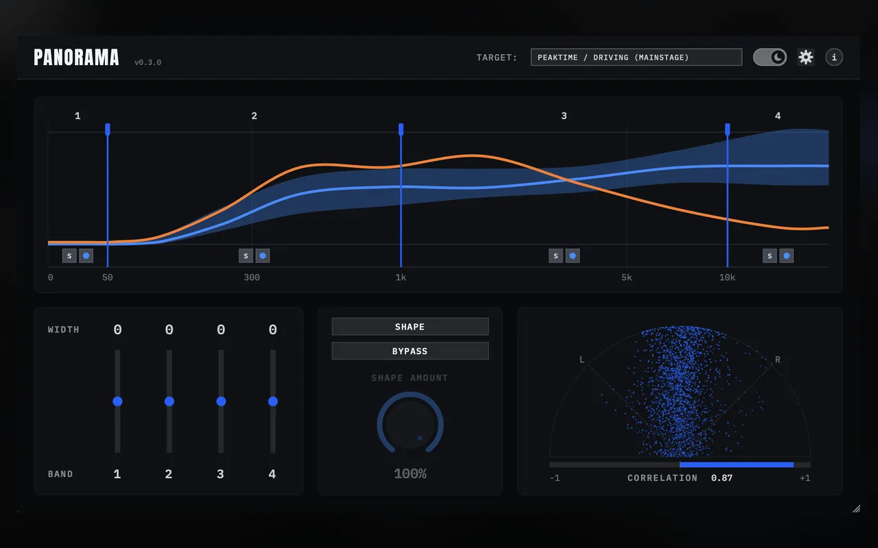 Panorama by Sentinel DSP