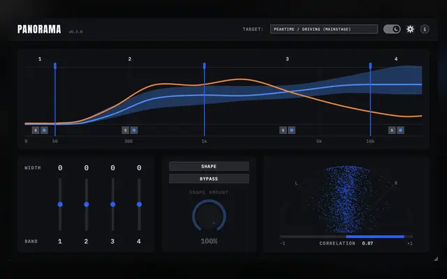 Panorama by Sentinel DSP