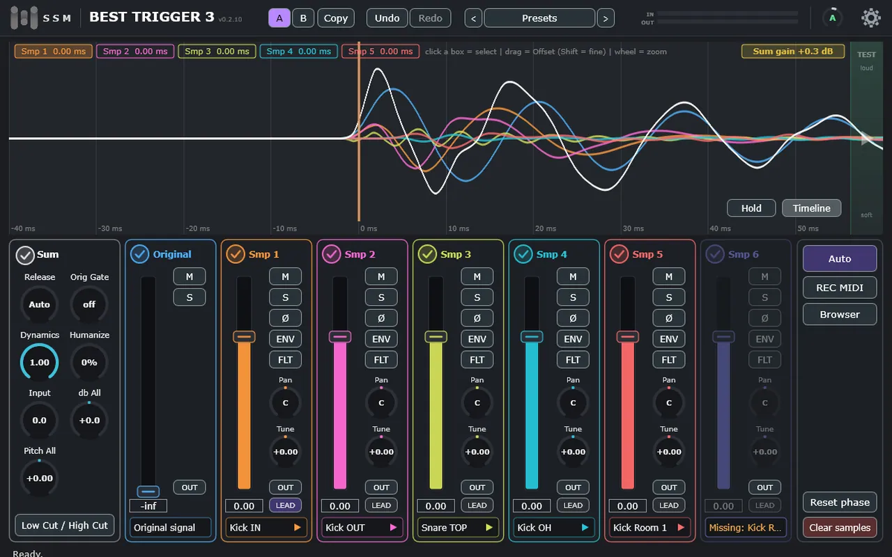 Best Trigger 3 by SSM-AUDIO