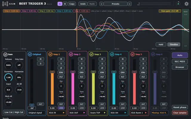 Best Trigger 3 by SSM-AUDIO