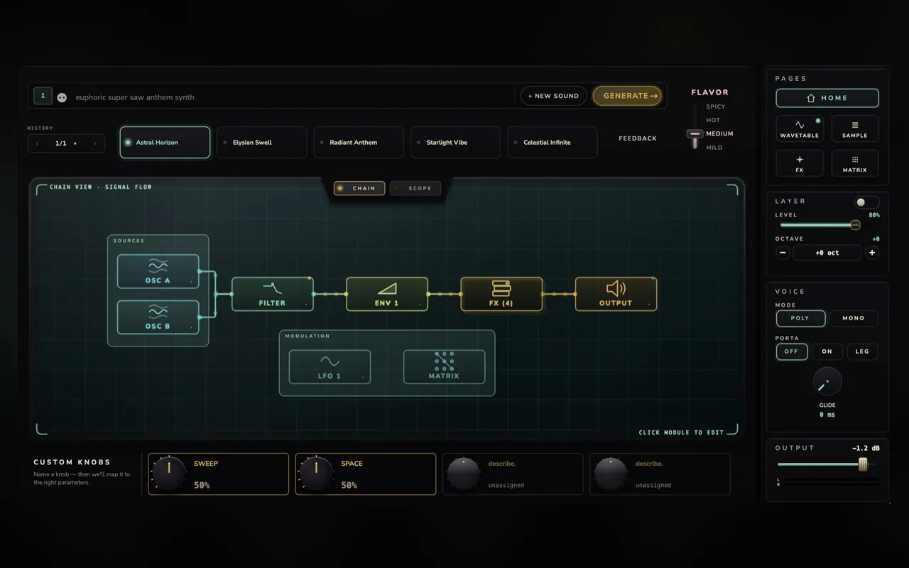 nob by Synthius Labs
