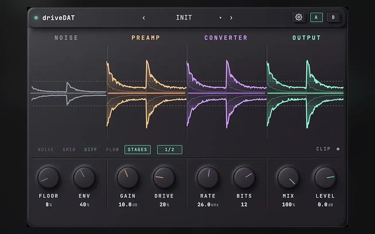 driveDAT by The Tone Foundry