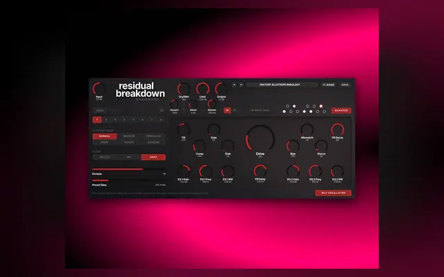 Residual Breakdown by Unusable Engineering